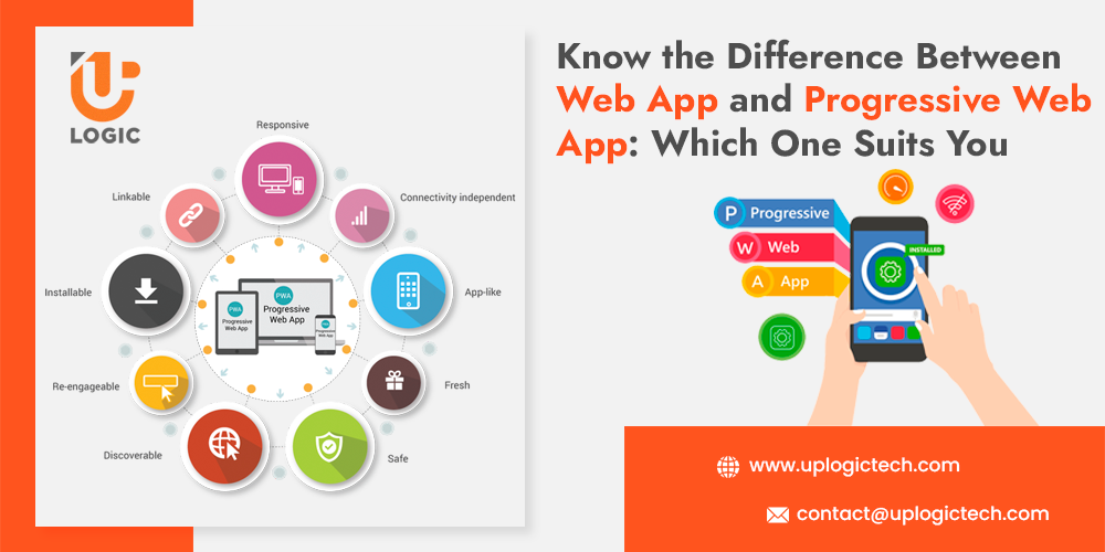 Websites vs Web Apps: What's the Difference?